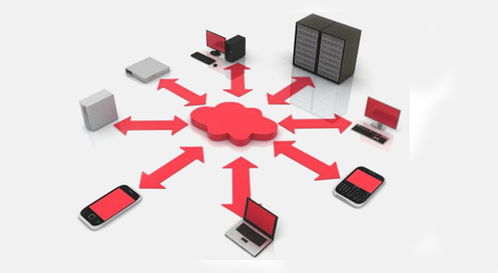 专业技术服务在现代企业运维中的核心作用